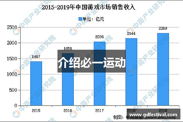 介绍必一运动